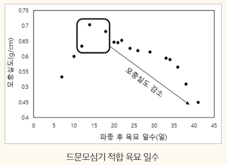 드문모_003.png